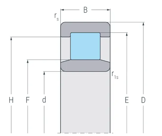 BC1-3062 SLF Hengergörgős csapágy - 702401 - kép 2
