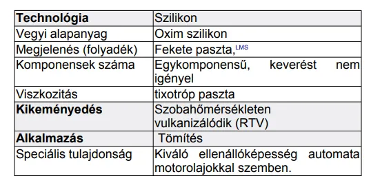 LOCTITE 5910/100ML Felülettömítő szilikon - kép 2