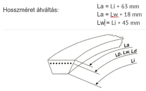 XPZ 1180 LW Ékszíj - kép 3