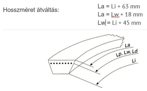 XPZ 1180 LW Ékszíj - kép 3